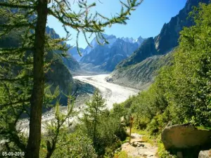 Mer de Glace