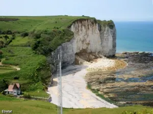 Strand und Klippen (© JE)