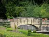 Castillo de Grand Jardin - Piso del jardín renacentista, pasarela y pequeño puente sobre el canal en la ciudad de Joinville