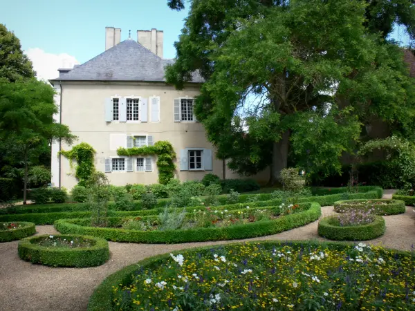 Haus von George Sand - Besitz von George Sand (Schloss Nohant): Wohnsitz von George Sand und sein Garten; auf der Gemeinde Nohant-Vic