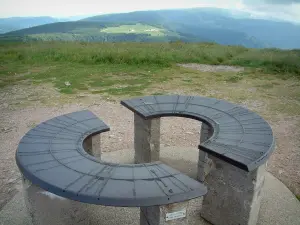 Hohneck - Table d'orientation du sommet de la montagne avec vue sur les collines environnantes (Parc Naturel Régional des Ballons des Vosges)