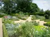 Kasteel van Lude - Tuinen van het Château du Lude: bloembedden in de tuin van de Spur