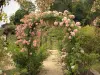 Rozentuin van Val-de-Marne - Prieel van rozen