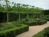 Saint-Cosme priory - Trees and flowers of the garden