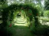 Schloß von Ainay-le-Vieil - Garten: Allee des Rosengartens