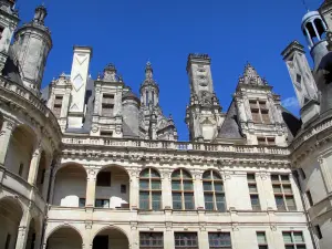 Schloß Chambord - Fassade des Renaissanceschlosses