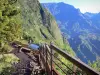 De uitzichttoren van het Raam van les Makes - Gids voor toerisme, vakantie & weekend op la Réunion