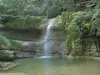 The Cimante waterfalls - Hikes & walks in Thoiria