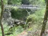 Gorges du Crosery - Randonnées & promenades à Vagney