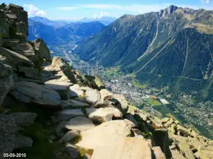 Valle di Chamonix, il segnale View Forbes