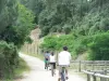 Олон-сюр-Мер - Велосипедная прогулка