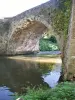 Pont de Candèze