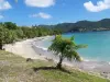 Beach at Sainte-Luce