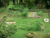 库西堡 - 欧夫里克 - 中世纪花园的看法