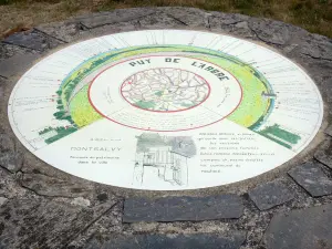 Châtaigneraie del Cantal - Puy tavola d'orientamento Albero nella città di Montsalvy