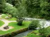 Fuentes del Loue - Fuente Página web: Río Loue, mesas de picnic, los árboles en la orilla del agua