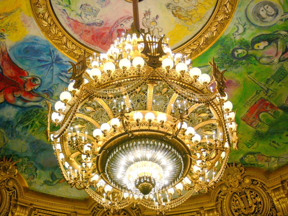 Photos The Garnier Opera House Tourism Holiday Guide The Garnier Opera House Theater Big Chandelier And Chagall Ceiling