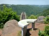 Gola della Vézère - Tavola d'orientamento del sito Roche nella città di Allassac, con vista sulle gole verdeggianti del Vézère