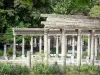 Parc Monceau - Vue sur la colonnade corinthienne