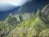 Parque Nacional da Reunião - Paisagem selvagem e verde ao longo da estrada de Cilaos