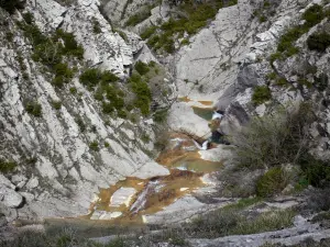 Pista de Taulanne - Rio Asse de Blieux forrado com rostos de rocha