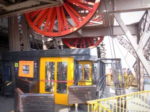 Tour Eiffel - Mécanisme de l'ascenseur