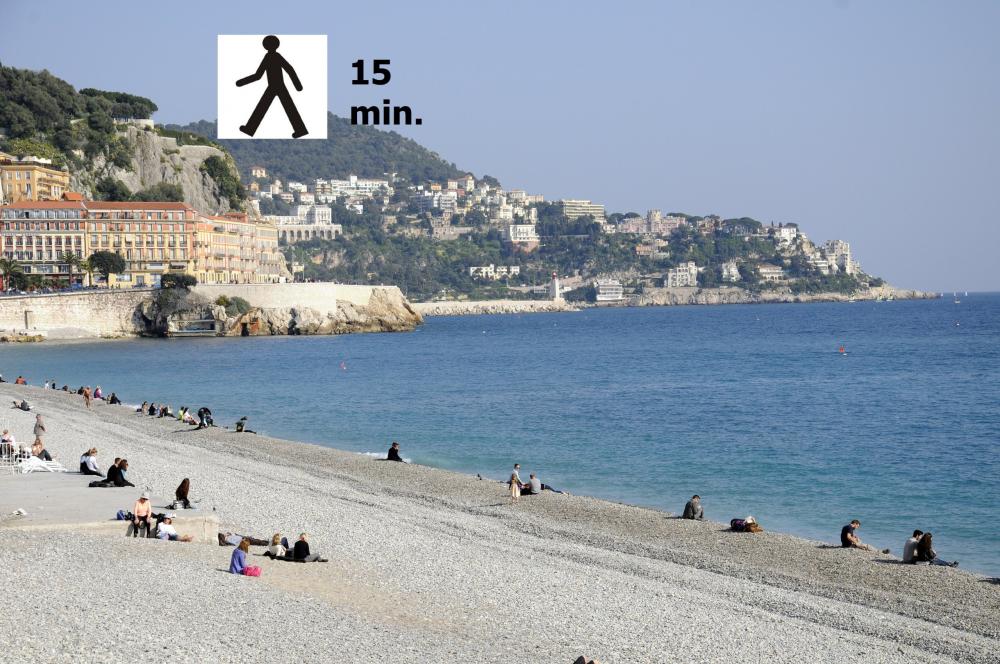 Villa Rima Guest house Nice - Walking to the beach…